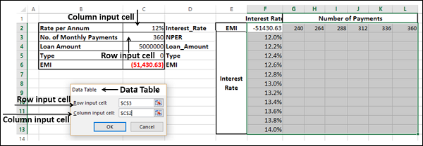 Column 输入 Cell Box